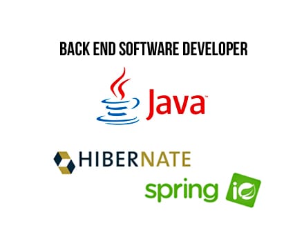 What is a Back End Developer?